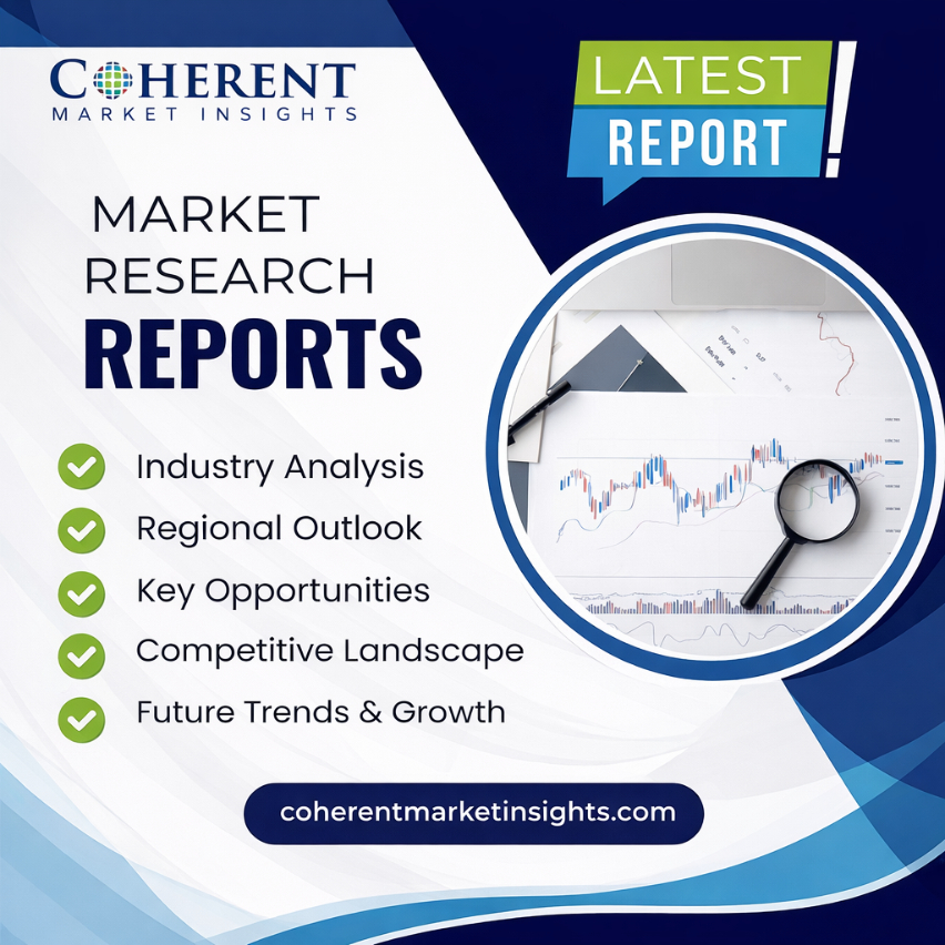 Antiviral Drugs Market Growth Overview, Facts & Figures, Segmentation, Future Trends and Historical Analysis By 2033