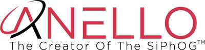 ANELLO Photonics and Delta Black Aerospace Announce Partnership to Deliver Assured Navigation for Uncrewed Aircraft in GPS-Denied Environments