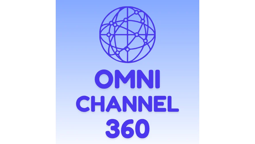 Is Marketing an Asset or Liability? Organic Content Returns 5-50x Paid Ads